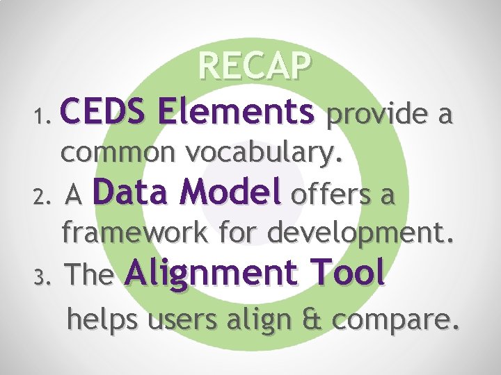 RECAP 1. CEDS Elements provide a common vocabulary. 2. A Data Model offers a