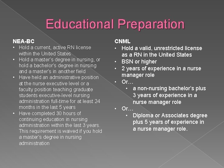 Educational Preparation NEA-BC • Hold a current, active RN license within the United States