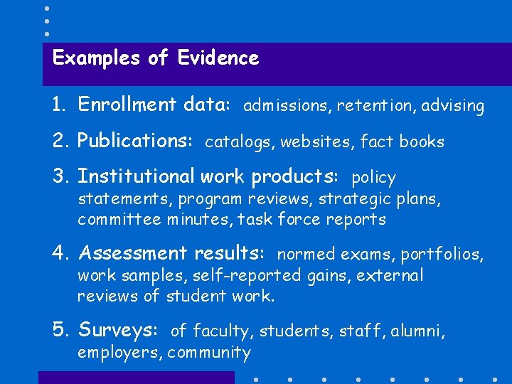 Examples of Evidence 1. Enrollment data: admissions, retention, advising 2. Publications: catalogs, websites, fact