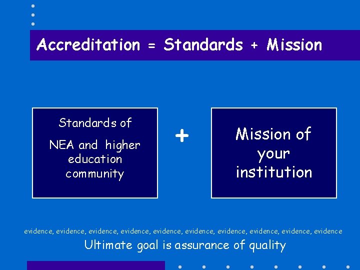 Accreditation = Standards + Mission Standards of NEA and higher education community + Mission