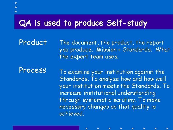 QA is used to produce Self-study Product Process The document, the product, the report