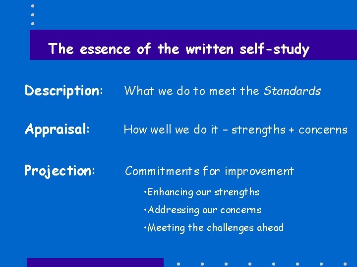 The essence of the written self-study Description: What we do to meet the Standards