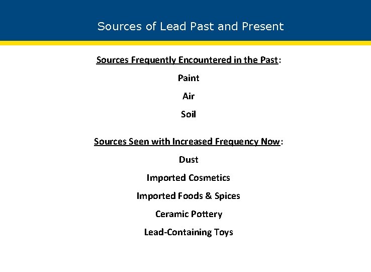 Sources of Lead Past and Present Sources Frequently Encountered in the Past: Paint Air