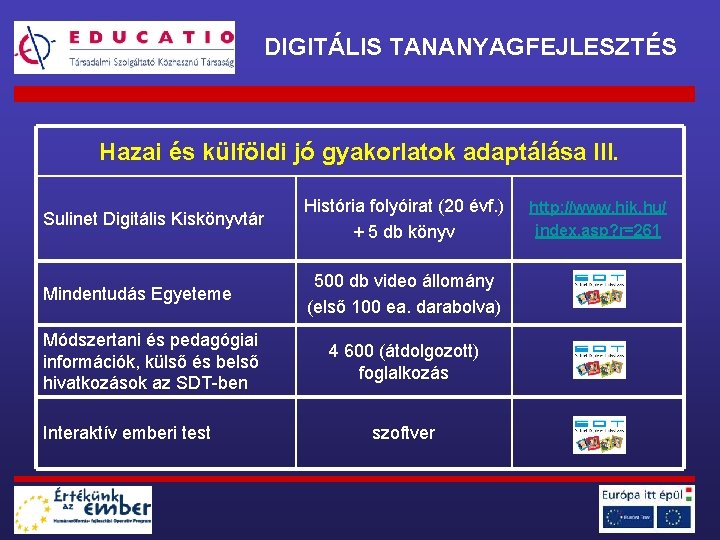 DIGITÁLIS TANANYAGFEJLESZTÉS Hazai és külföldi jó gyakorlatok adaptálása III. Sulinet Digitális Kiskönyvtár História folyóirat