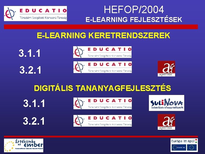 HEFOP/2004 E-LEARNING FEJLESZTÉSEK E-LEARNING KERETRENDSZEREK 3. 1. 1 3. 2. 1 DIGITÁLIS TANANYAGFEJLESZTÉS 3.