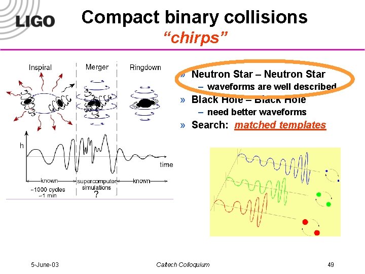 Compact binary collisions “chirps” » Neutron Star – waveforms are well described » Black