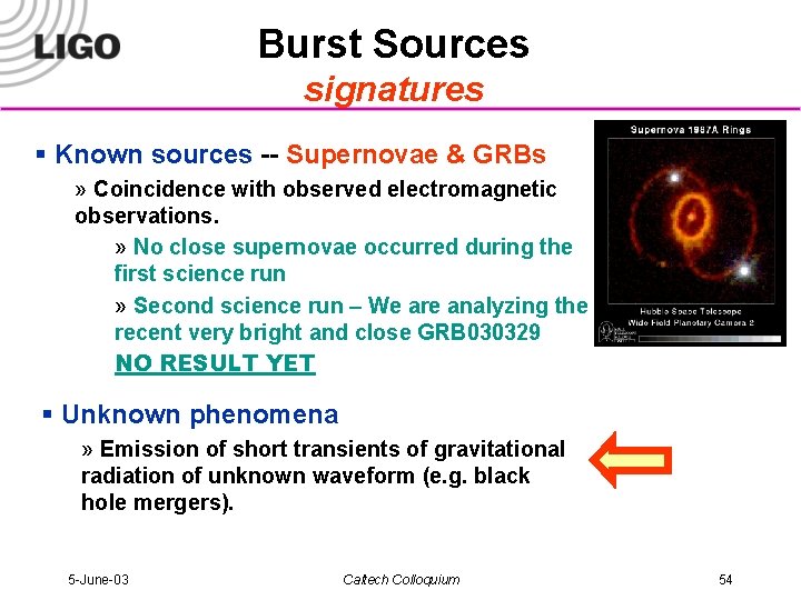 Burst Sources signatures § Known sources -- Supernovae & GRBs » Coincidence with observed