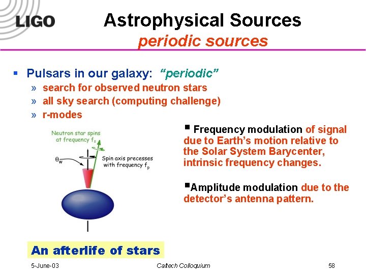 Astrophysical Sources periodic sources § Pulsars in our galaxy: “periodic” » search for observed