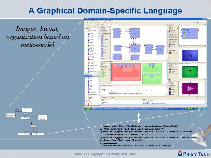 A Graphical Domain-Specific Language Images, layout, organization based on meta-model <components Name="Bit. Flipper" organization="Prism.