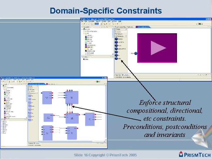 Domain-Specific Constraints Enforce structural compositional, directional, etc constraints. Preconditions, postconditions and invariants Slide 16