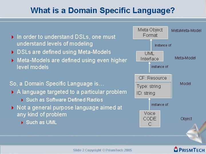 What is a Domain Specific Language? In order to understand DSLs, one must understand
