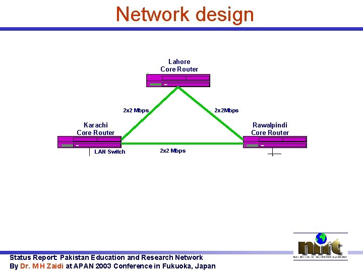 Network design Lahore Core Router 2 x 2 Mbps 2 x 2 Mbps Karachi