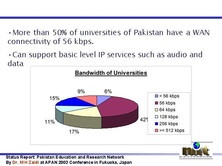  • More than 50% of universities of Pakistan have a WAN connectivity of