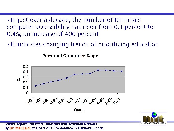  • In just over a decade, the number of terminals computer accessibility has