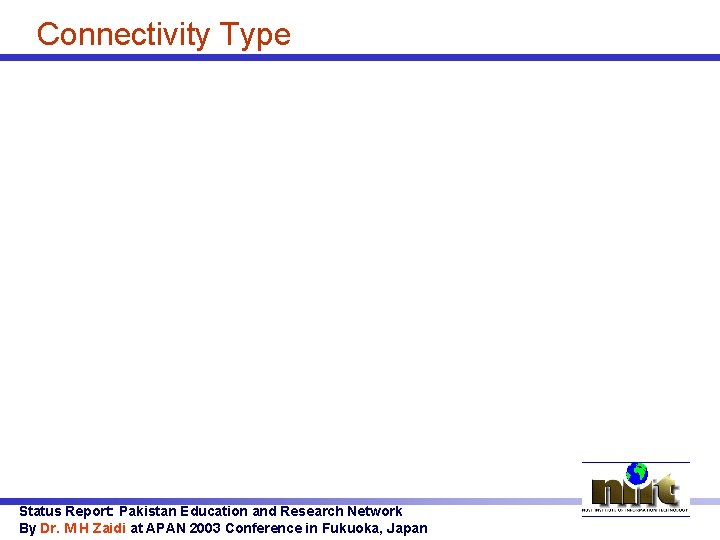 Connectivity Type Status Report: Pakistan Education and Research Network By Dr. M H Zaidi