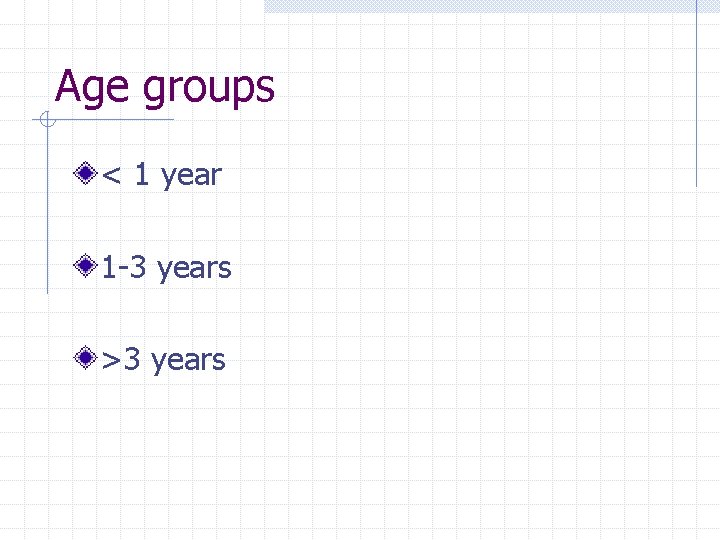 Age groups < 1 year 1 -3 years >3 years 