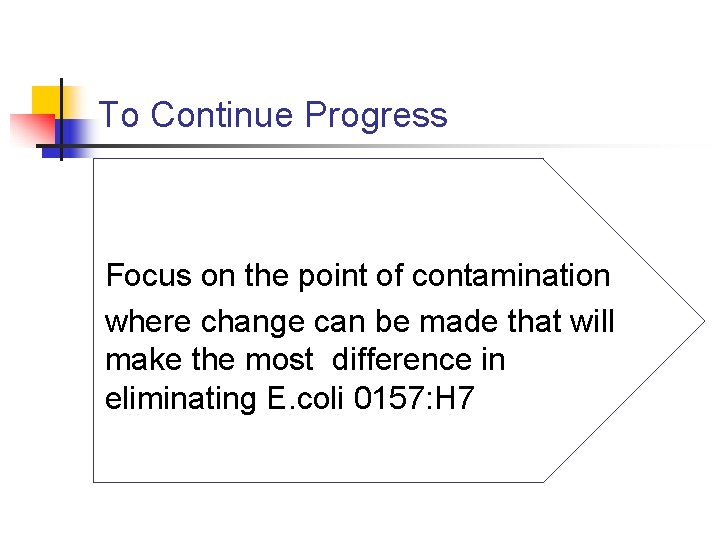 To Continue Progress Focus on the point of contamination where change can be made