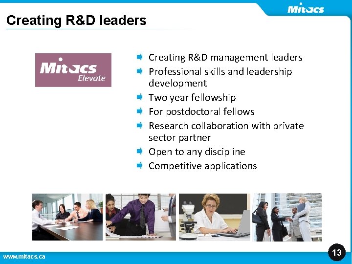Creating R&D leaders Creating R&D management leaders Professional skills and leadership development Two year Creating R&D leaders Creating R&D management leaders Professional skills and leadership development Two year