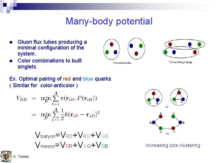 Many-body potential n n Gluon flux tubes producing a minimal configuration of the system.