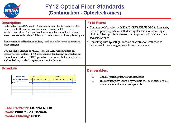 FY 12 Optical Fiber Standards (Continuation - Optoelectronics) Description: Participation in JEDEC and SAE