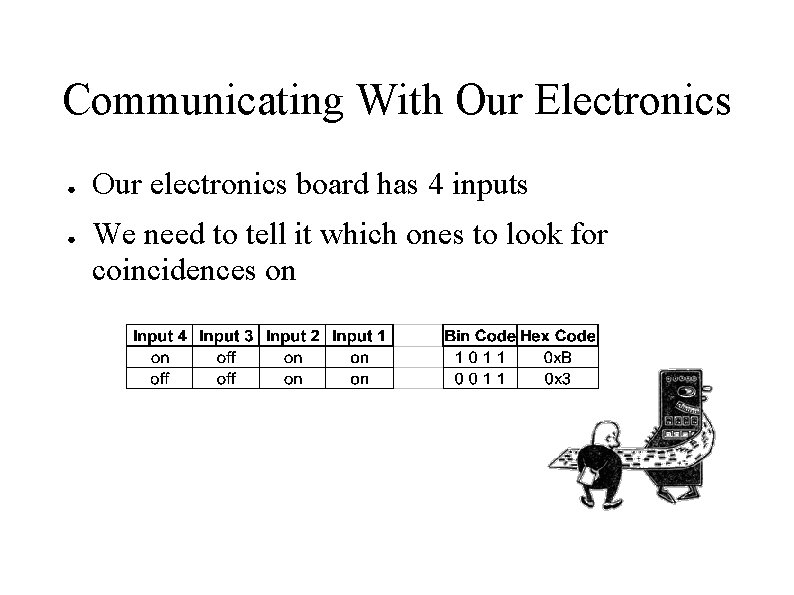 Communicating With Our Electronics ● ● Our electronics board has 4 inputs We need