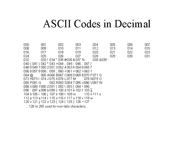 ASCII Codes in Decimal 000 001 002 003 004 008 009 010 011 012
