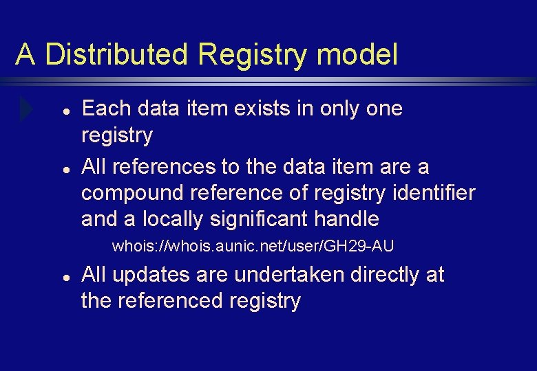 A Distributed Registry model l l Each data item exists in only one registry