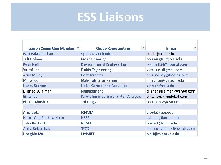 ESS Liaisons 13 