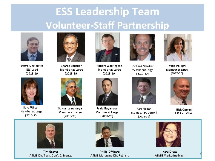 ESS Leadership Team Volunteer-Staff Partnership Steve Unikewicz ESS Lead (2016 -19) Bharat Bhushan Member