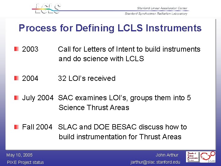 Process for Defining LCLS Instruments 2003 Call for Letters of Intent to build instruments