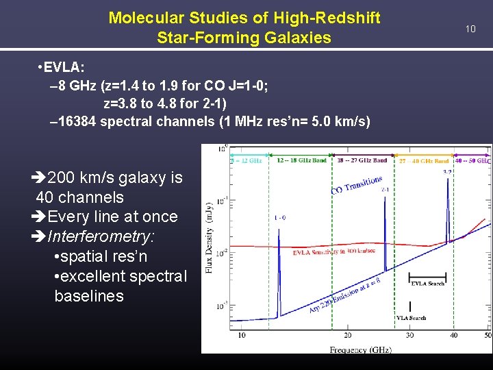 Molecular Studies of High-Redshift Star-Forming Galaxies • EVLA: – 8 GHz (z=1. 4 to