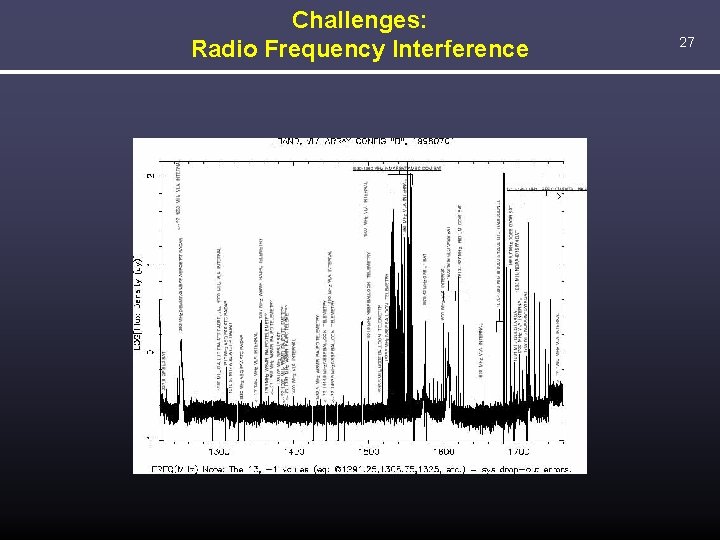 Challenges: Radio Frequency Interference 27 