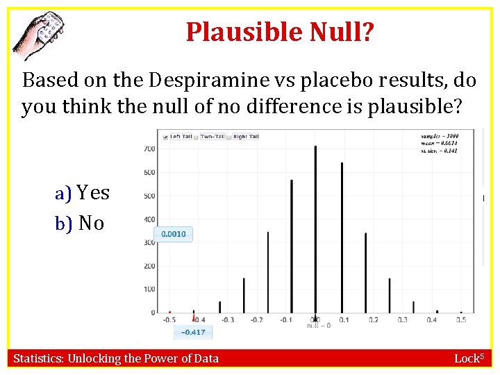 Plausible Null? Based on the Despiramine vs placebo results, do you think the null