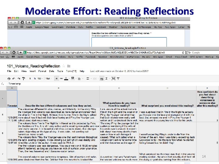 Moderate Effort: Reading Reflections 14 Moderate Effort: Reading Reflections 14