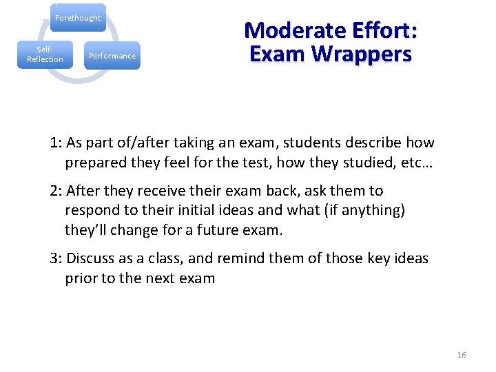 Forethought Self. Reflection Performance Moderate Effort: Exam Wrappers 1: As part of/after taking an Forethought Self. Reflection Performance Moderate Effort: Exam Wrappers 1: As part of/after taking an