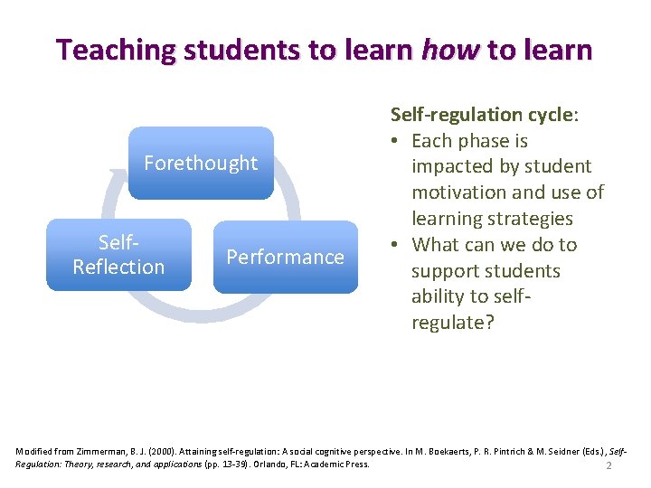 Teaching students to learn how to learn Forethought Self. Reflection Performance Self-regulation cycle: • Teaching students to learn how to learn Forethought Self. Reflection Performance Self-regulation cycle: •