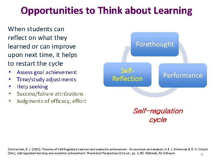 Opportunities to Think about Learning When students can reflect on what they learned or Opportunities to Think about Learning When students can reflect on what they learned or