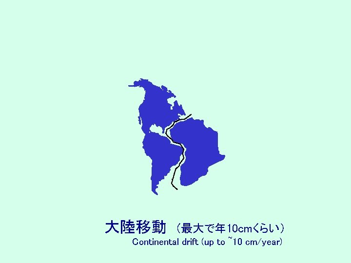 大陸移動　(最大で年 10 cmくらい） Continental drift (up to ~10 cm/year) 