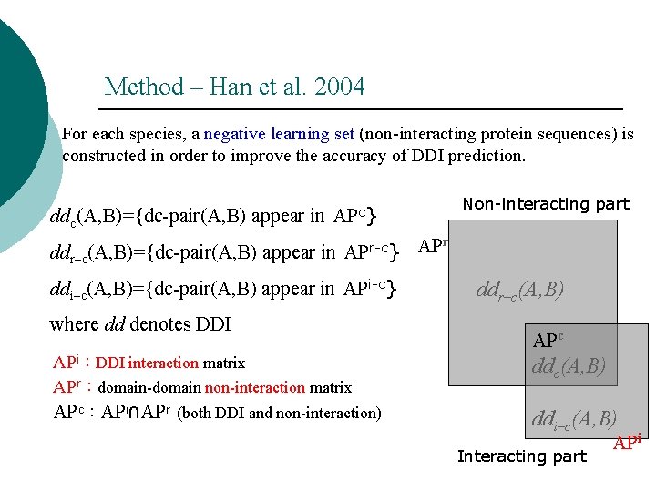 Method – Han et al. 2004 For each species, a negative learning set (non-interacting Method – Han et al. 2004 For each species, a negative learning set (non-interacting
