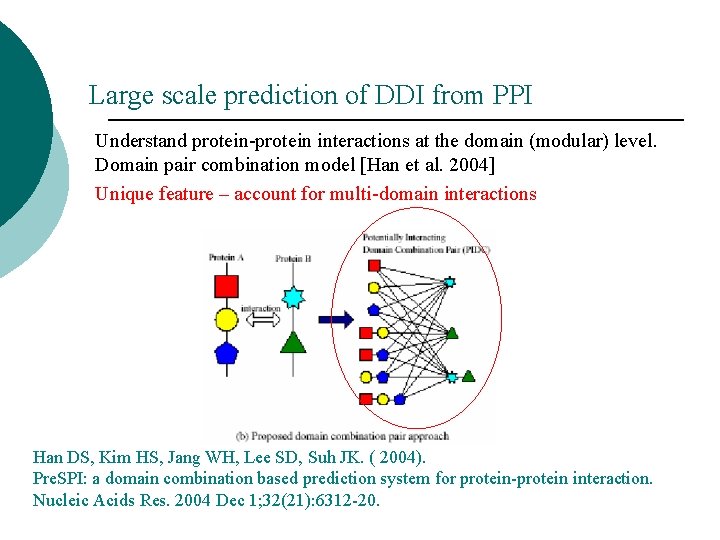 Large scale prediction of DDI from PPI Understand protein-protein interactions at the domain (modular) Large scale prediction of DDI from PPI Understand protein-protein interactions at the domain (modular)