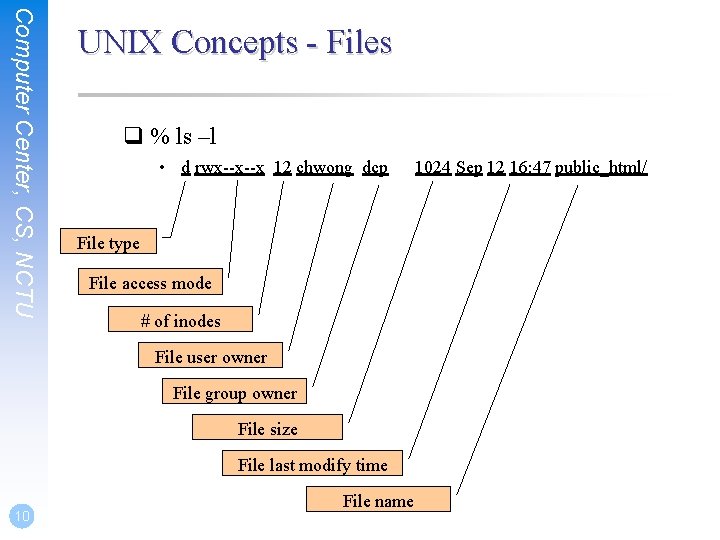 Computer Center, CS, NCTU UNIX Concepts - Files q % ls –l • d