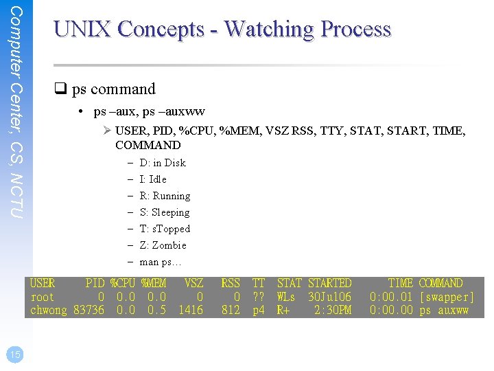 Computer Center, CS, NCTU UNIX Concepts - Watching Process q ps command • ps