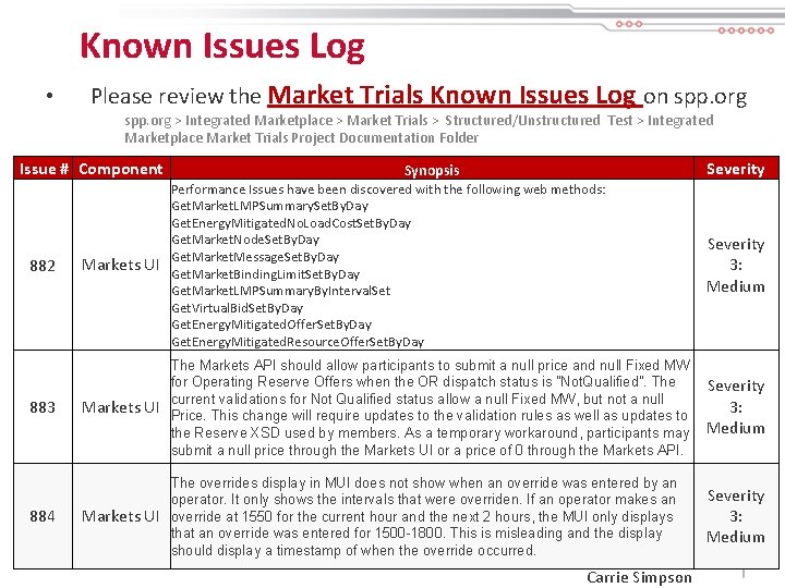 Known Issues Log • Please review the Market Trials Known Issues Log on spp.