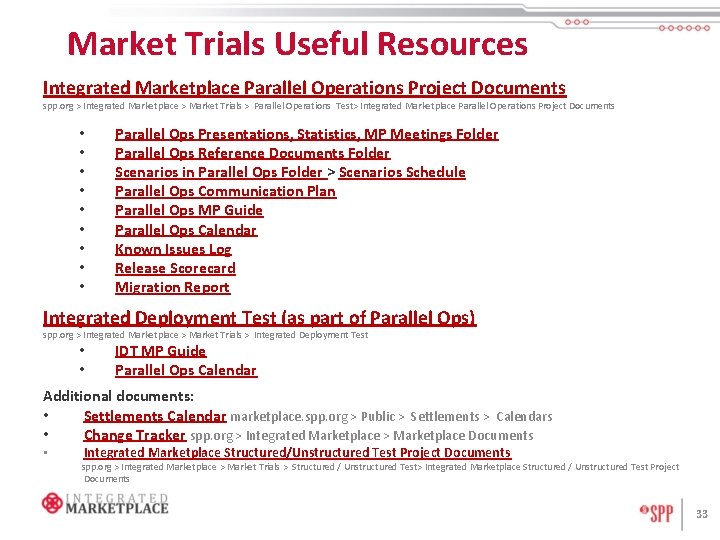 Market Trials Useful Resources Integrated Marketplace Parallel Operations Project Documents spp. org > Integrated