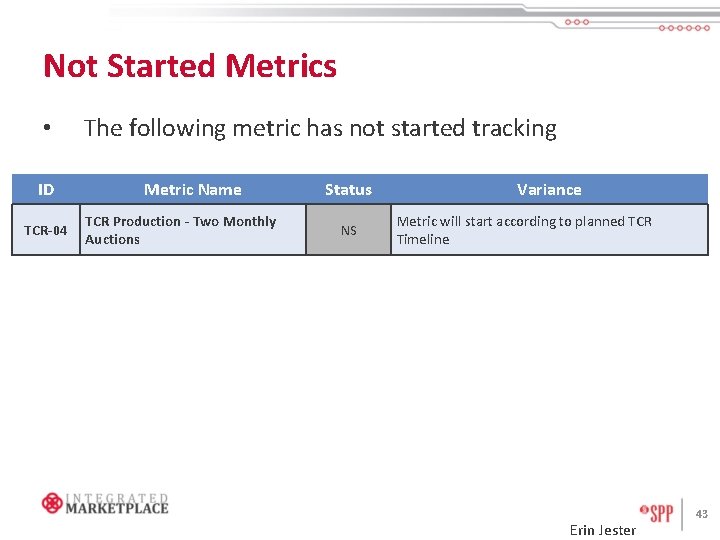 Not Started Metrics • ID TCR-04 The following metric has not started tracking Metric