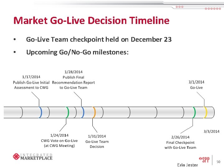 Market Go-Live Decision Timeline • Go-Live Team checkpoint held on December 23 • Upcoming
