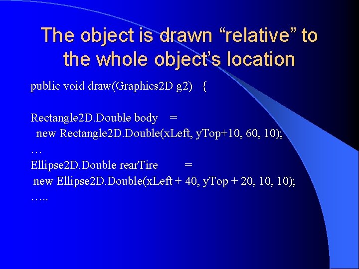 The object is drawn “relative” to the whole object’s location public void draw(Graphics 2