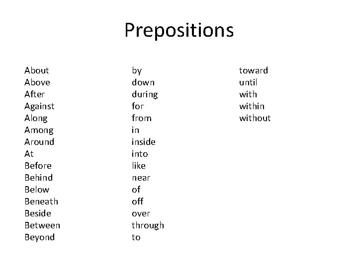 Prepositions About Above After Against Along Among Around At Before Behind Below Beneath Beside