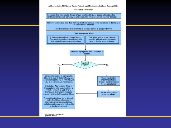Prescribing Information is available at the end of this presentation 