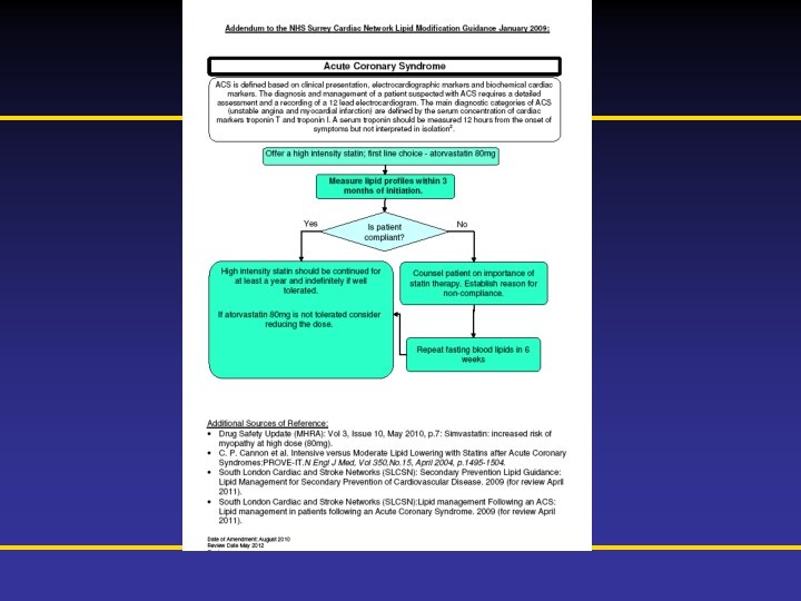 Prescribing Information is available at the end of this presentation 